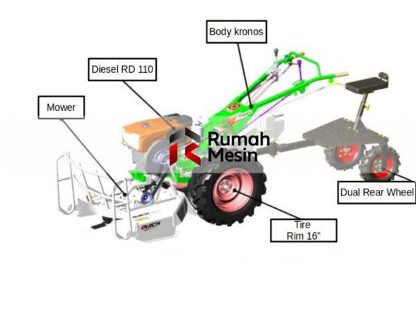 hand tracktor mini