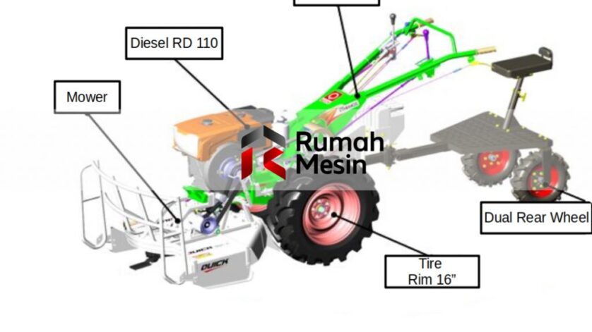 hand tracktor mini
