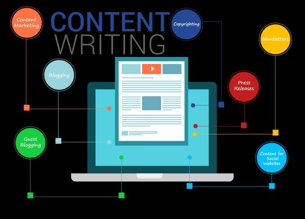 jasa SEO dengan layanan content writing