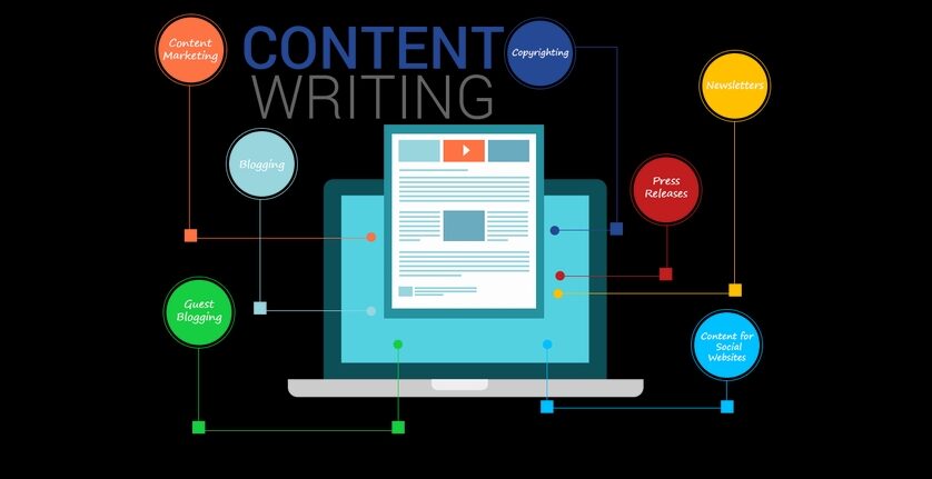 jasa SEO dengan layanan content writing
